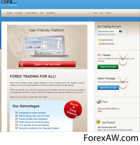 ckfx forex trading