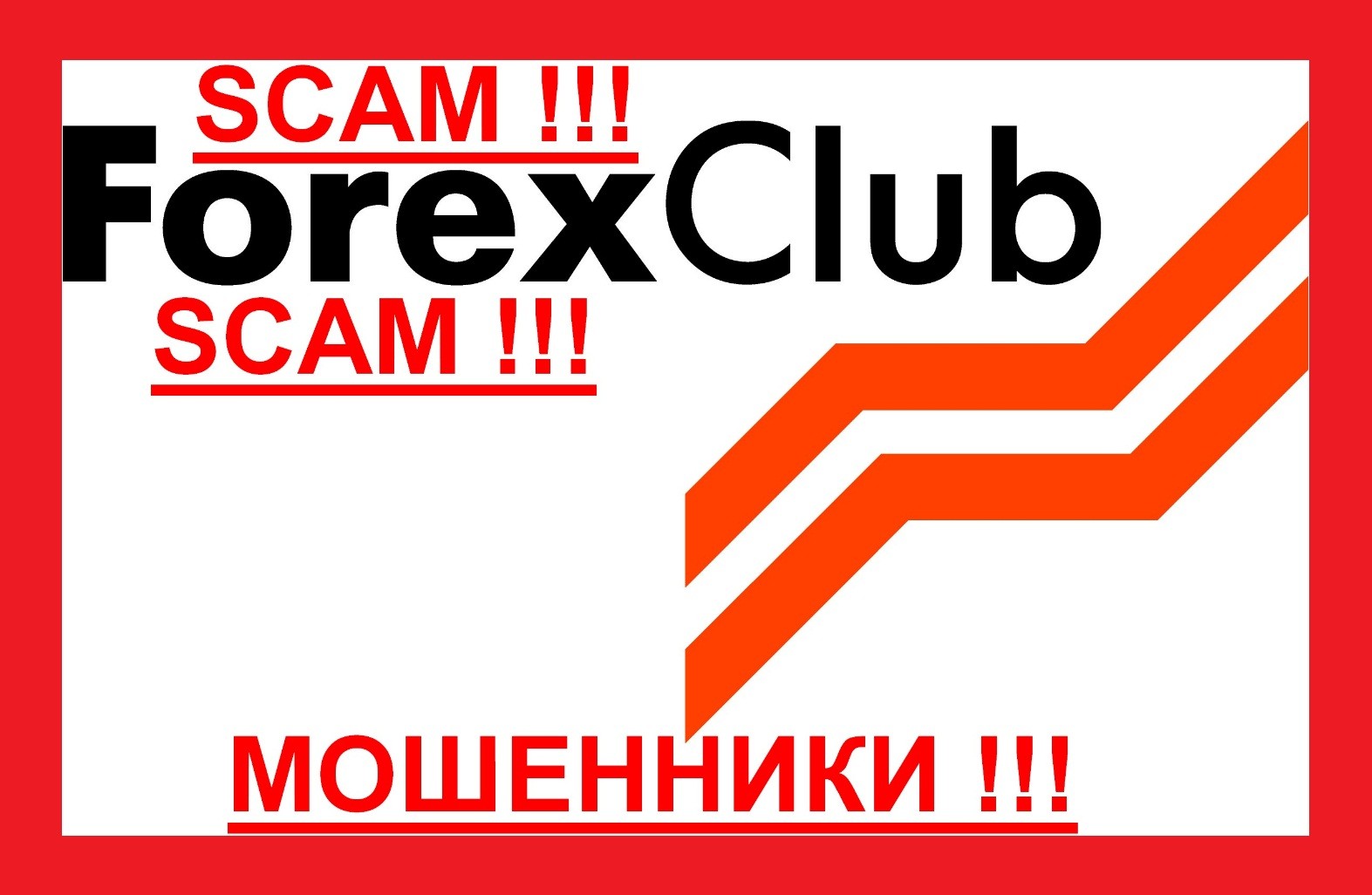 aci forex club financial