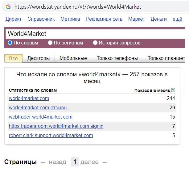 World market url