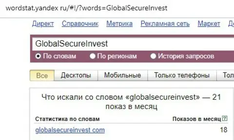 Данные по запросу на доменное имя GlobalSecureInvest на английском языке без пробелов в Yandex