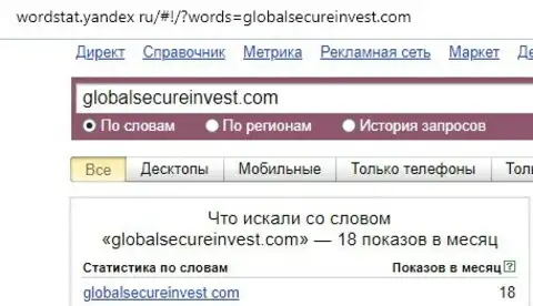 Сведения по запросу на бренд на английском языке globalsecureinvest.com с точкой в системе Яндекс