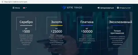 Торговые счета разводил GT-TC Trade