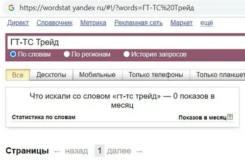 Запросы жуликов GT-TC Trade по русскоязычному названию с дефисом