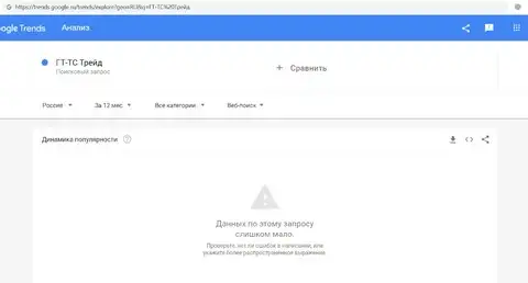Запросы недоконторы ГТТС Трейд по русскоязычному названию с дефисом