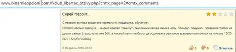 Сергей оставил отзыв о жулье Либертекс на веб-портале binarnieopcioni com