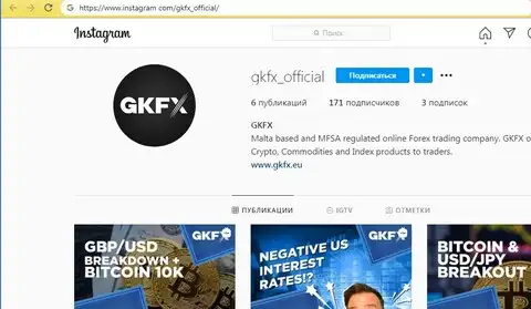 bitcoin trading gkfx