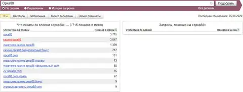 Статистика запитів щодо бренду ORC88 в Яндексі' data-src='/Privju_Img/806000/806673_statistika_zaprosov_po_brendu_orka88_v_yandeks.jpg