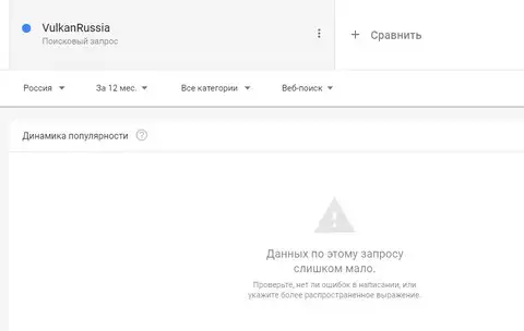 Данные проверки по бренду VulkanRussia в Гугл' data-src='/Privju_Img/807000/807804_dannye_proverki_po_brendu_vulkanrussia_v_gugl.jpg