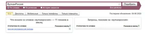 Итог проверки по названию ВулканРоссия в системе Яндекс' data-src='/Privju_Img/807000/807807_itog_proverki_po_nazvaniyu_vulkanrossiya_v_sisteme_yandeks.jpg