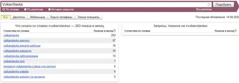 Статистика по бренду VulkanStavka в Яндекс' data-src='/Privju_Img/809000/809304_statistika_po_brendu_vulkanstavka_v_yandeks.jpg