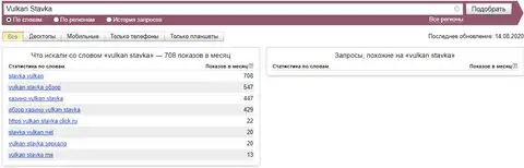 Средняя популярность бренда Vulkan Stavka в Яндекс' data-src='/Privju_Img/809000/809306_srednyaya_populyarnost__brenda_vulkan_stavka_v_yandeks.jpg