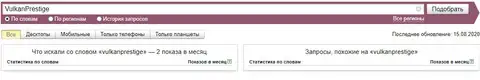 Практично немає запитів на бренд Vulkanprestige до Yandex' data-src='/Privju_Img/809000/809749_prakticheski_net_zaprosov_po_brendu_vulkanprestige_v_yandeks.jpg