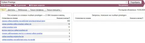 Середня популярність бренду Vulkan Prestige в Yandex' data-src='/Privju_Img/809000/809750_srednyaya_populyarnost__brenda_vulkan_prestige_v_yandeks.jpg