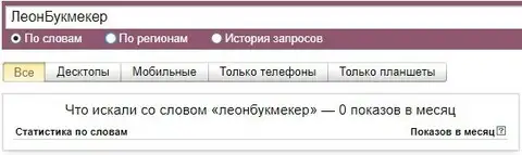 Бренд ЛеонБукмекер в Яндекс не популярен