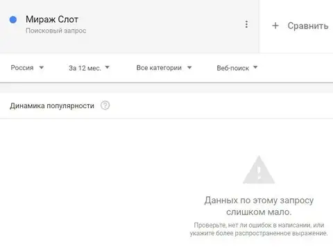 Дані на запити на слот Mirage з брендом з розривом у пошуковій системі Google' data-src='/Privju_Img/835000/835129_dannye_po_zaprosam_na_brend_mirazh_slot_s_probelom_v_poiskovike_gugl.jpg