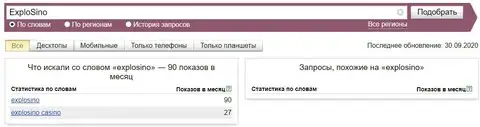 Дані про запити на бренд вибуху в системі Yandex' data-src='/Privju_Img/836000/836353_dannye_po_zaprosam_na_brend_explosino_v_sisteme_yandeks.jpg