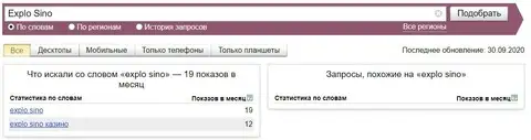 Дані про запити на бренд hexto cino з розпіркою в системі Yandex' data-src='/Privju_Img/836000/836356_dannye_po_zaprosam_na_brend_explo_sino_s_probelom_v_sisteme_yandeks.jpg