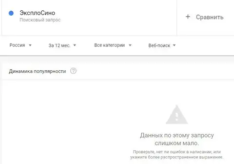 Результат запитів на бренд вибуху в пошуковій системі Google' data-src='/Privju_Img/836000/836358_rezul_tat_zaprosov_na_brend_eksplosino_v_poiskovike_gugl.jpg