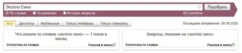 Результат запитів на бренд експлуатувати китайську з розривом у пошуковій системі Yandex' data-src='/Privju_Img/836000/836360_rezul_tat_zaprosov_na_brend_eksplo_sino_s_probelom_v_poiskovike_yandeks.jpg